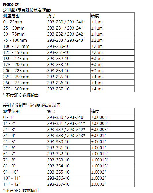 20191220152343_29280.png image.png