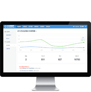 网站维护是一项需要足够耐心和细致的脑力劳动 有办法解决