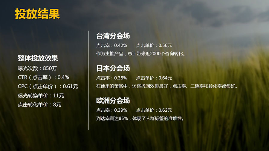 新年游世界，引爆出境热