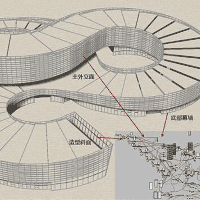 Revit建筑专业培训