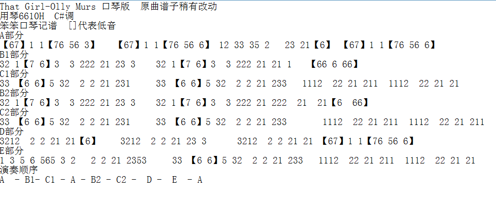 that girl 数字谱