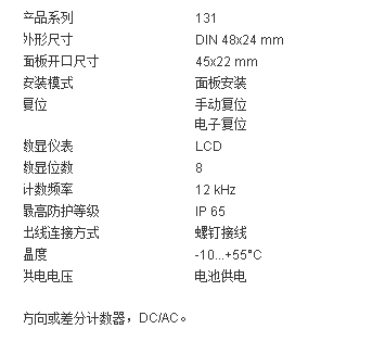 131产品介绍.png