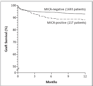 20180517114023_64399.png MICA1.png