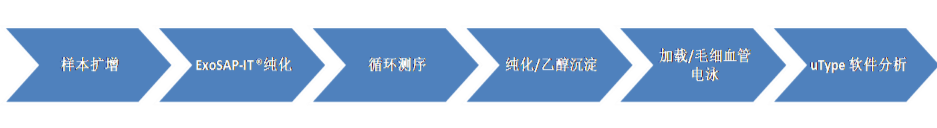 20180511093140_14727.png 图片2.png