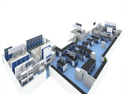 國內實驗室行業發展狀況