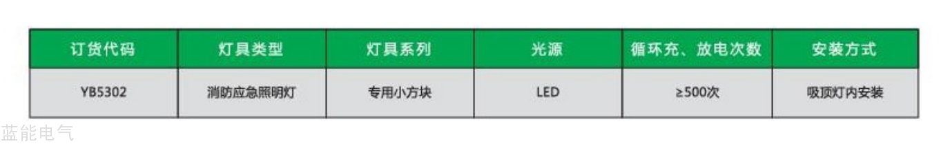 YB-ZFZD-E5W5302型号.png