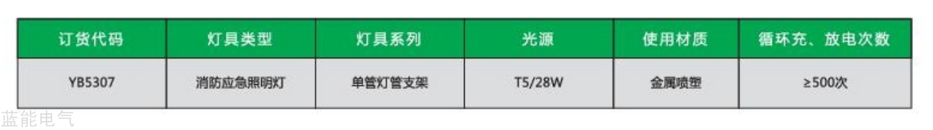 YB-ZLZD-Y35W5307型号.png