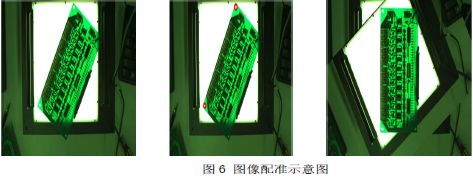 电路板视觉检测方案V1.21741.png