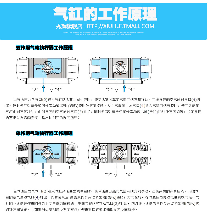 GT气动超薄型球阀_07.jpg