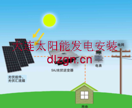 大连太阳能光伏发电安装太阳能光伏发电原理