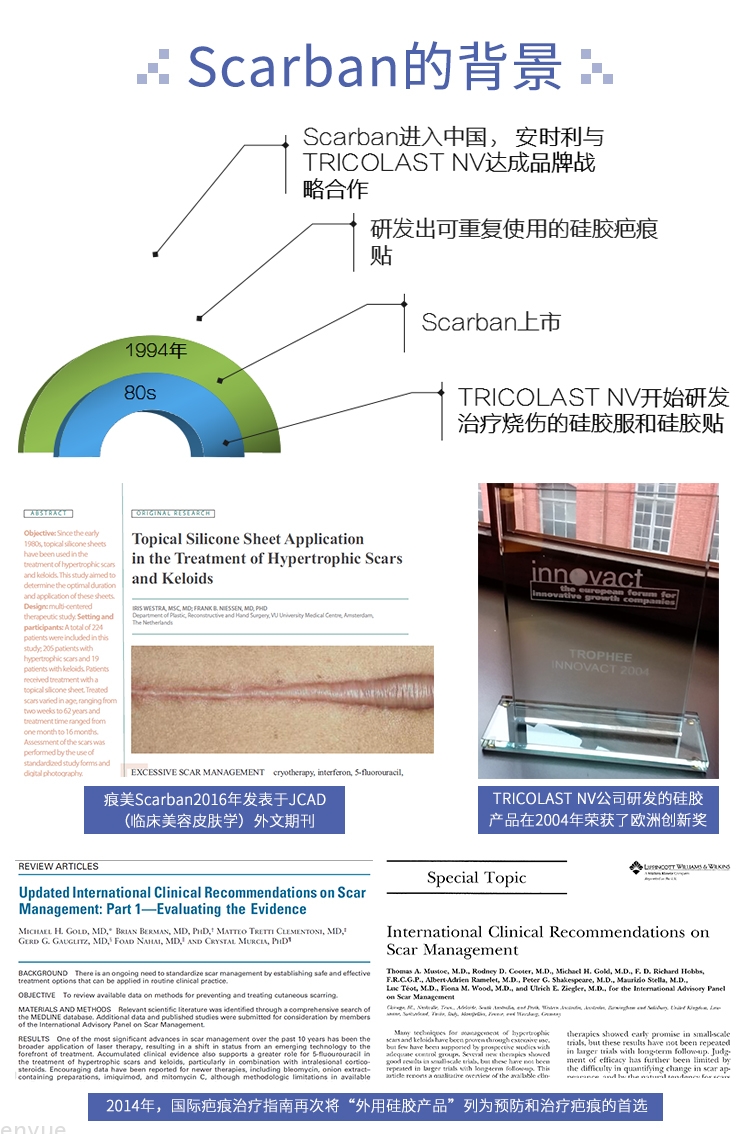 疤痕硅凝胶详情_04.jpg