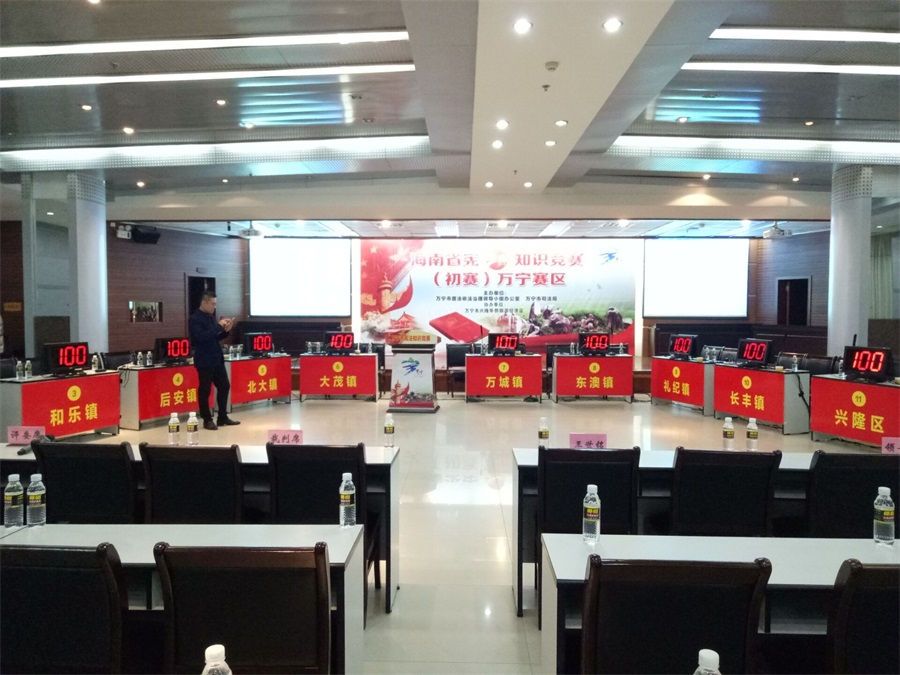 海南省宪法知识竞赛（初赛）万宁赛区