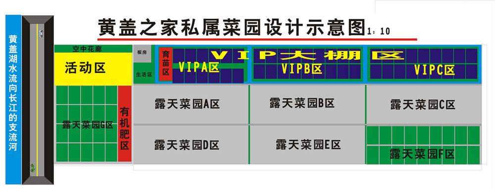 黄盖之家私属菜园拟设计菜园效果图