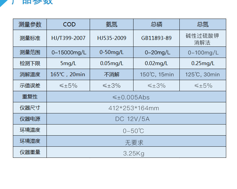 新款台式多参数水质检测仪lh-t725