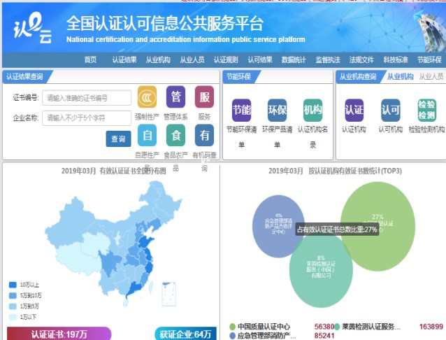 全国认证认可信息公共服务平台.jpg