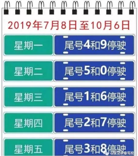 石家庄限号即将调整