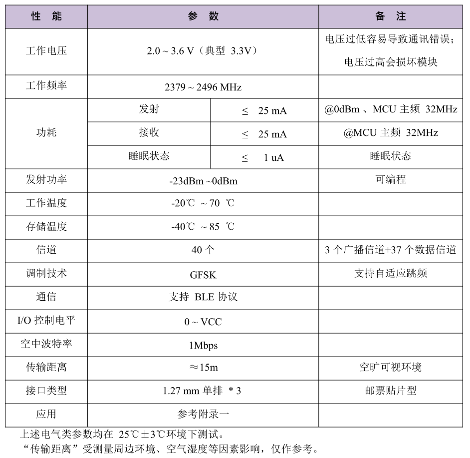 20180514174647_83398.png 微信截图_20180514174616.png