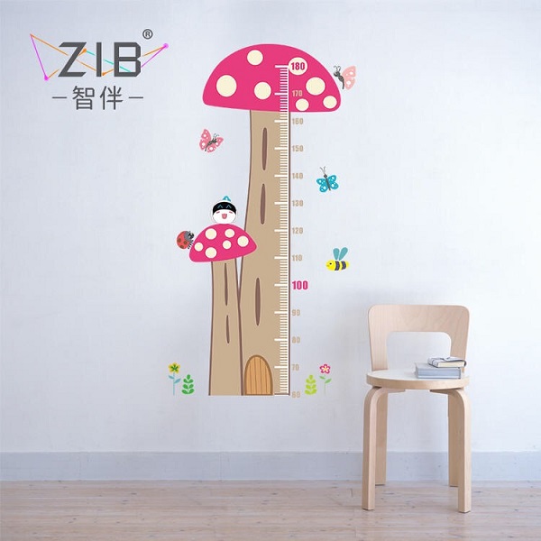 Cloud Zoom small image