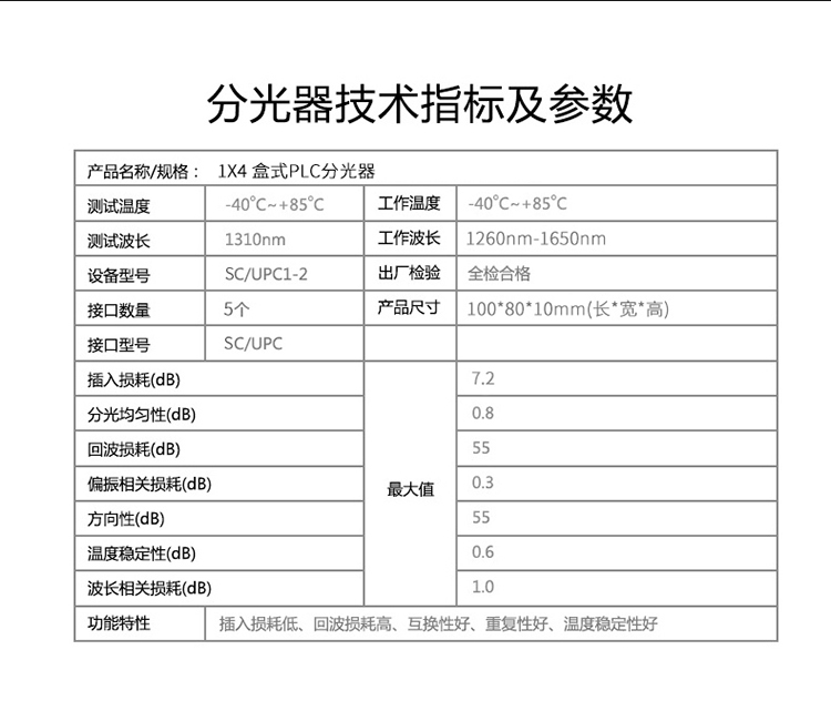 分光器技术指标及参数