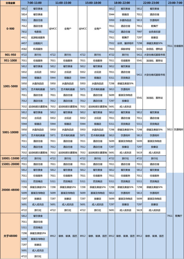 20190624120203_51408.png 畅捷表格.png