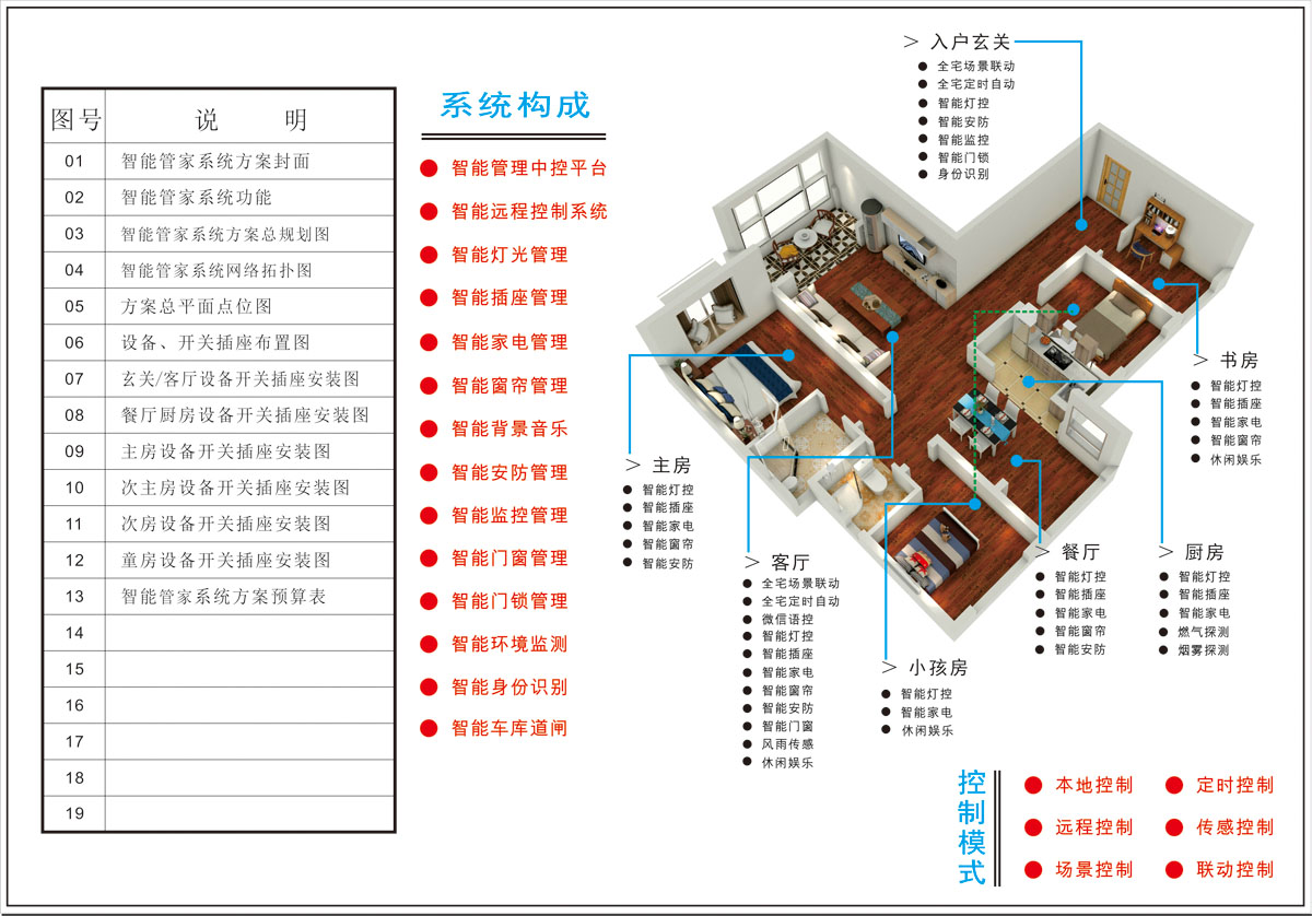 平房方案.jpg