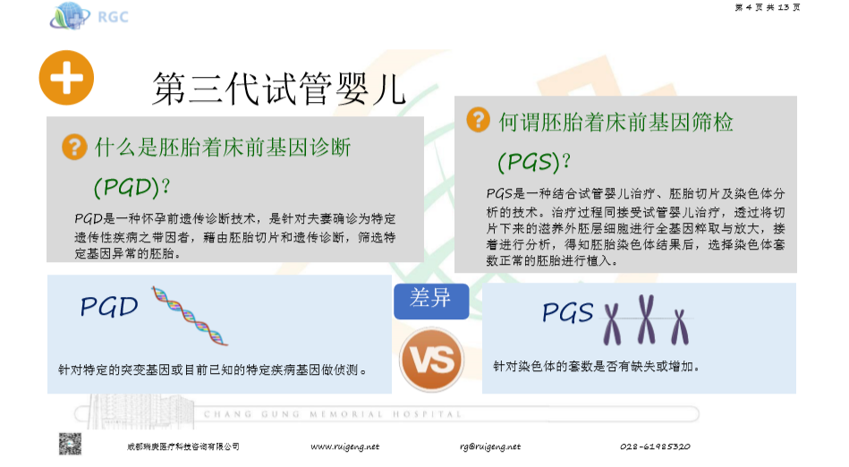 台湾长庚纪念医院第三代试管婴儿