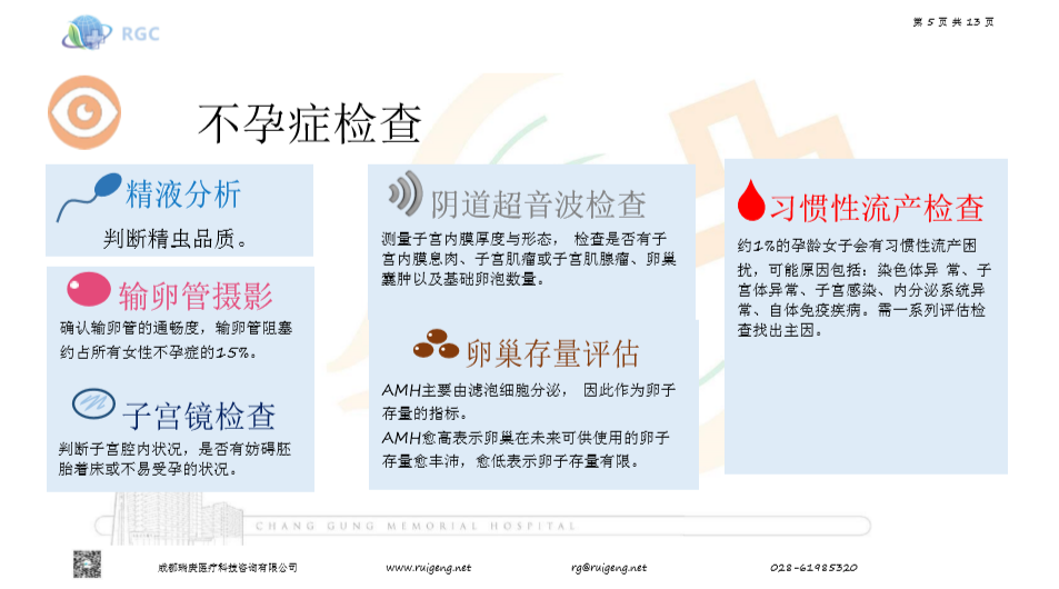 台湾长庚纪念医院不孕不育检查