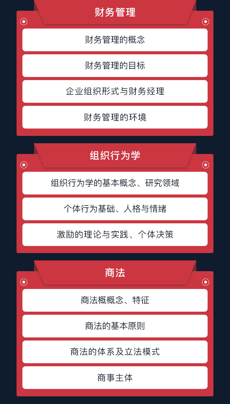 名校联盟总裁招生