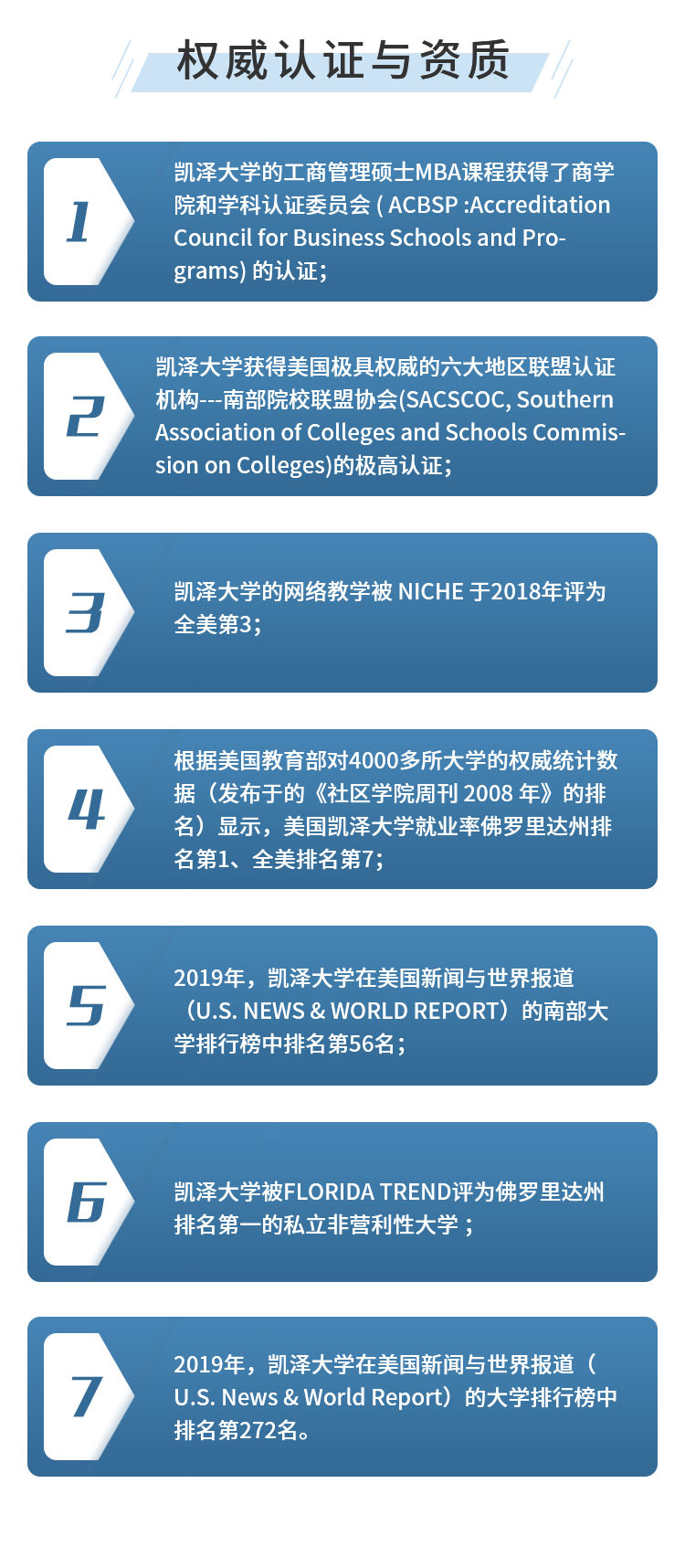 美国凯泽大学工商管理硕士学位班招生