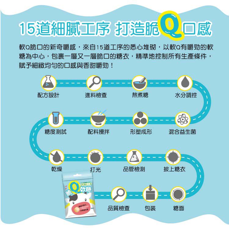 台湾小儿益生菌Q软糖