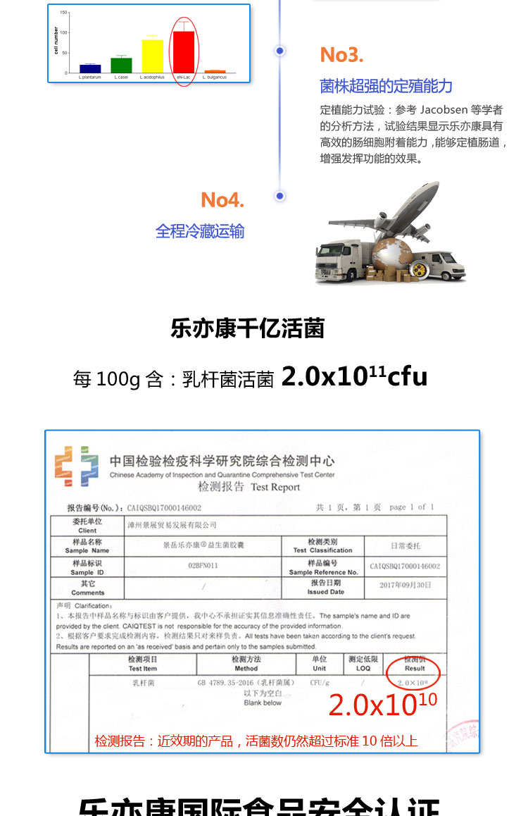 台湾乐亦康益生菌胶囊 抗过敏增强免疫力胶囊