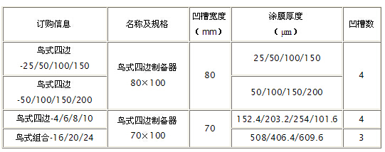 固定式濕膜制備器33.png