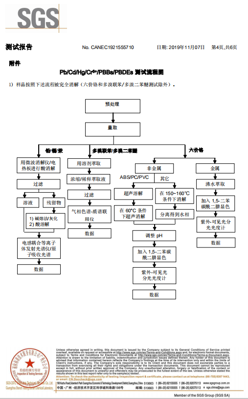 白色无纺布