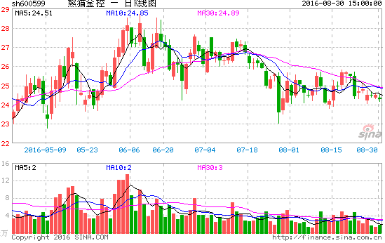 20180706223635_31100.png 1.png