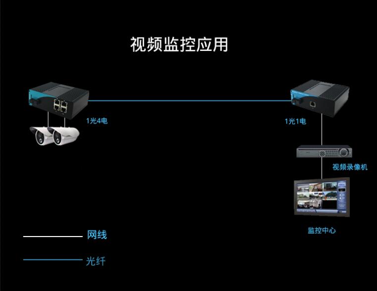 工业百兆1-4.jpg