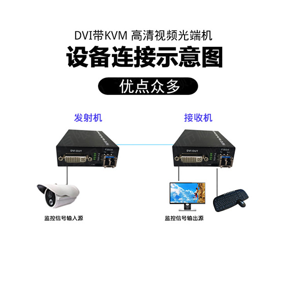 DVI+KVM_06.jpg