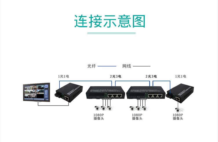 连接示意图.jpg