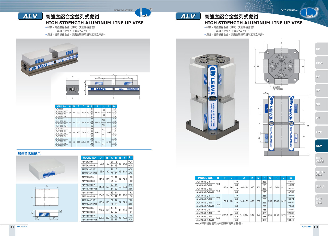 铭昊 高強度鋁合金並列虎鉗(ALV)_04