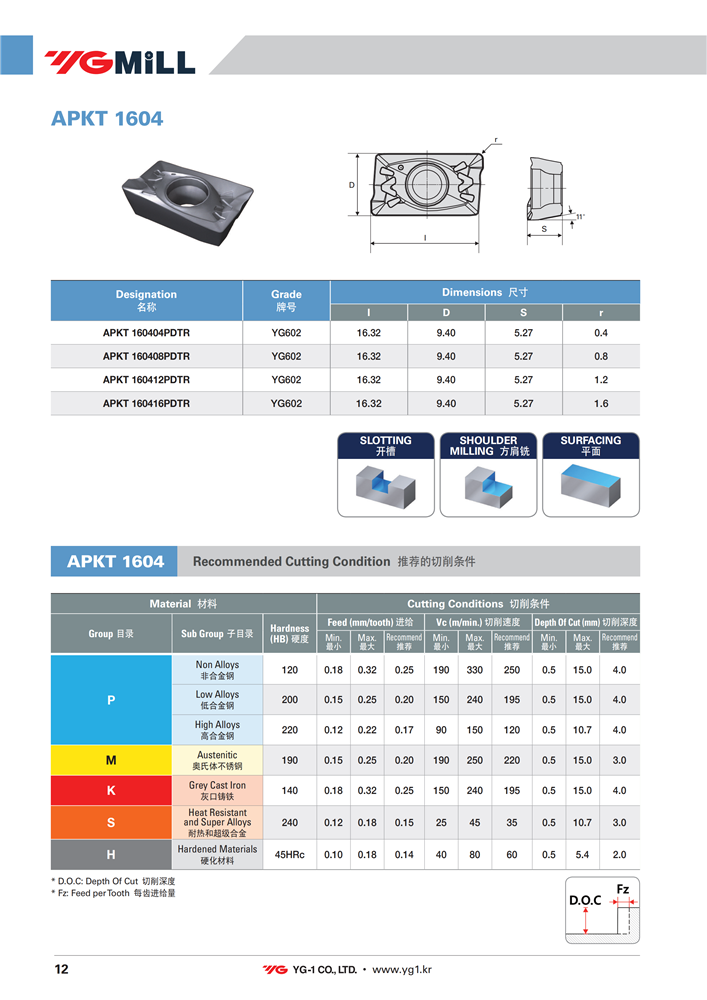 YG    Universal(METRIC)중국 S_02