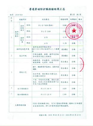 检验报告