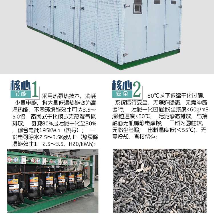 20190909105521_88106.gif 6t污泥热泵干化机_05.gif