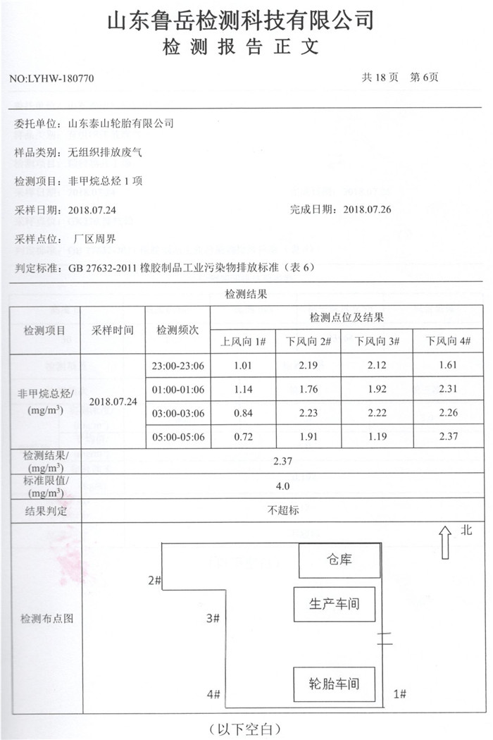 检测报告