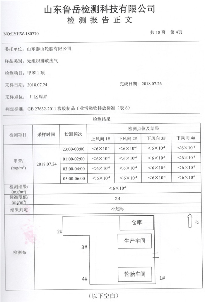 检测报告