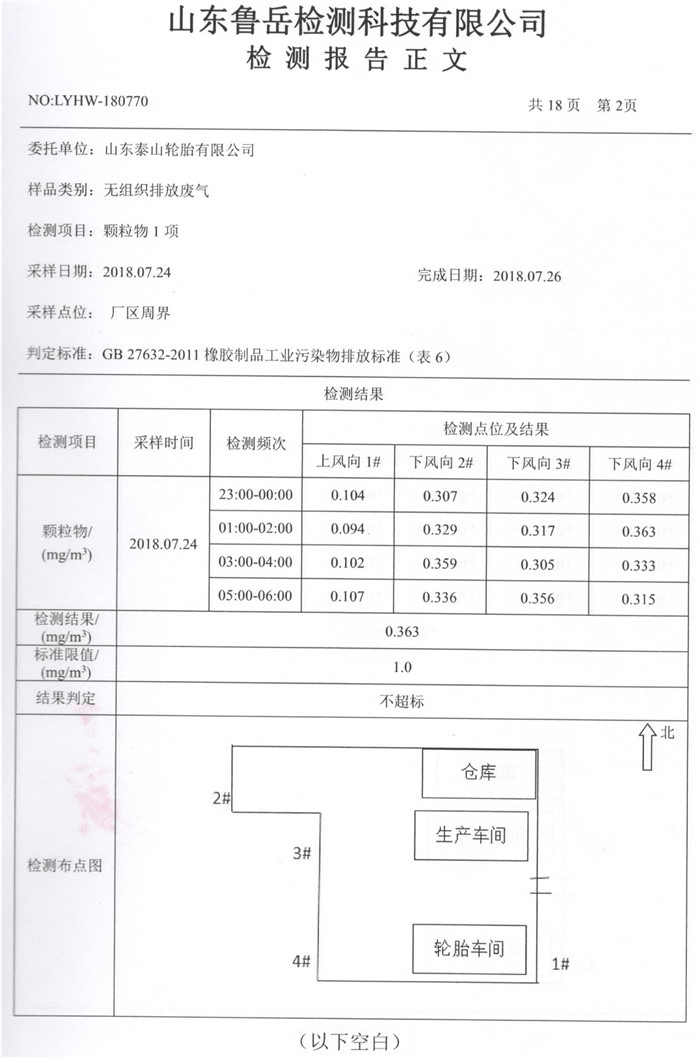 检测报告