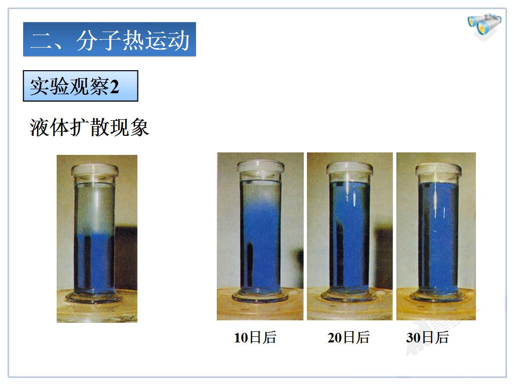 一切物质的分子都在不停地做无规则的运动; 2,能识别扩散现象,并能用