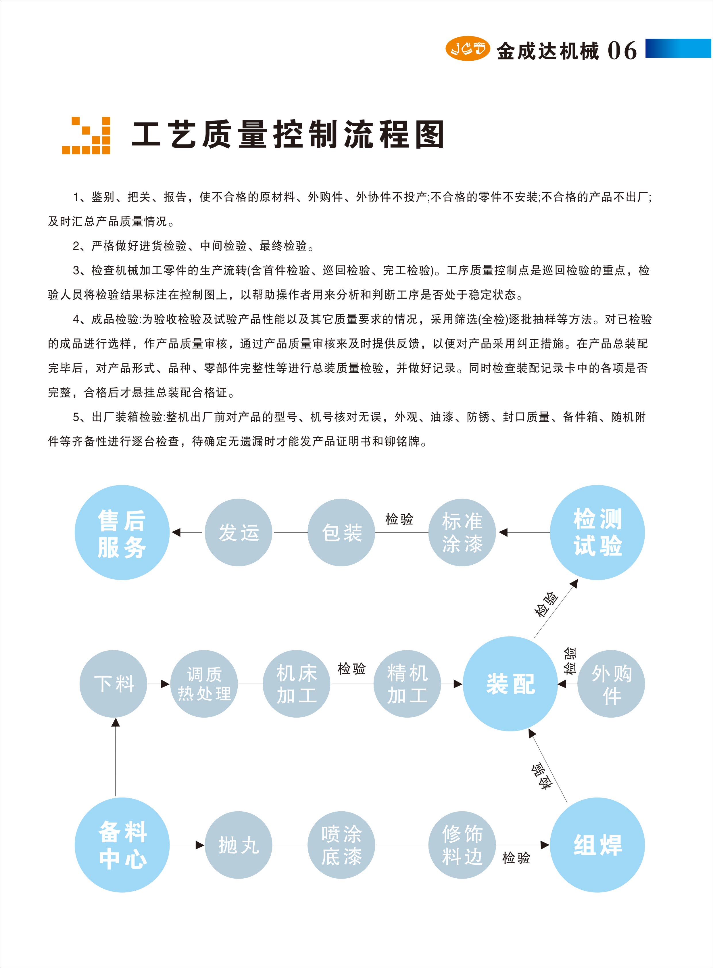 公司画册