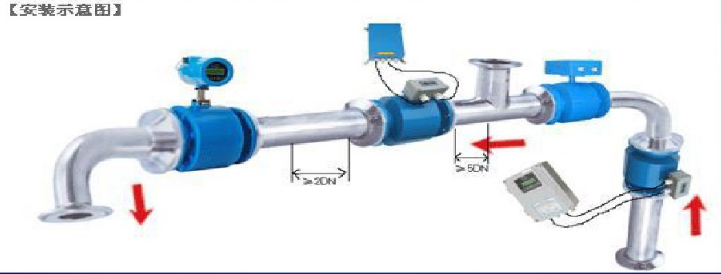 电磁流量计正确安装方法