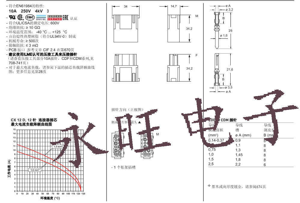 CX 12 DF DM资料0.3 副本.jpg