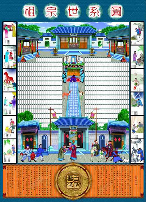 世系图