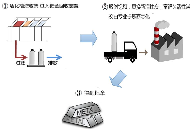 QQ截圖20191129204515.jpg